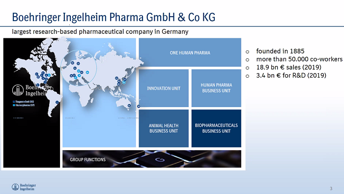 Eine Folie zeigt auf einer Welz´tkarte und in Zahlen die Größendimension der Firma Boehringer Ingelheim Pharma. 