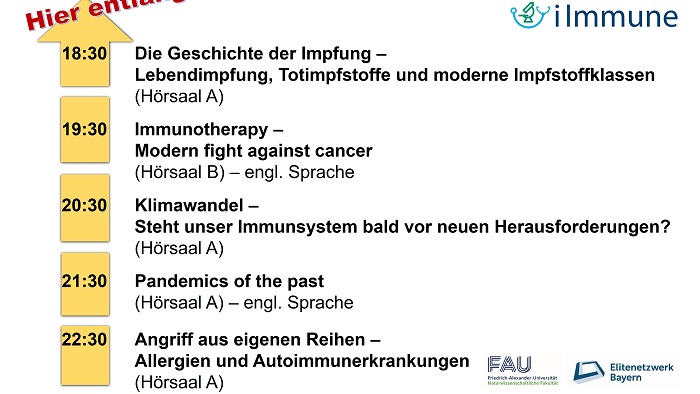 Programm der Vortragsreihe „Faszination Immunsystem“